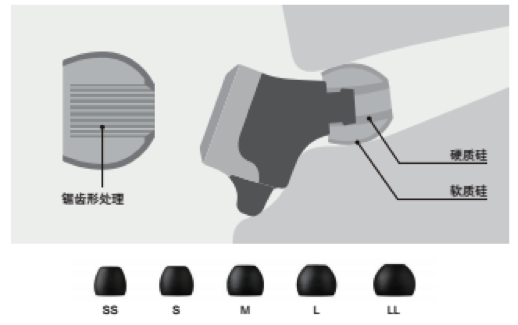 合乐HL8新品耳机发布：专注于自然音质的理念，耳机音质与外观的新高度