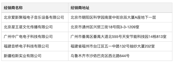 Steinberg 发布 Nuendo 11：树立专业音频领域的黄金标准