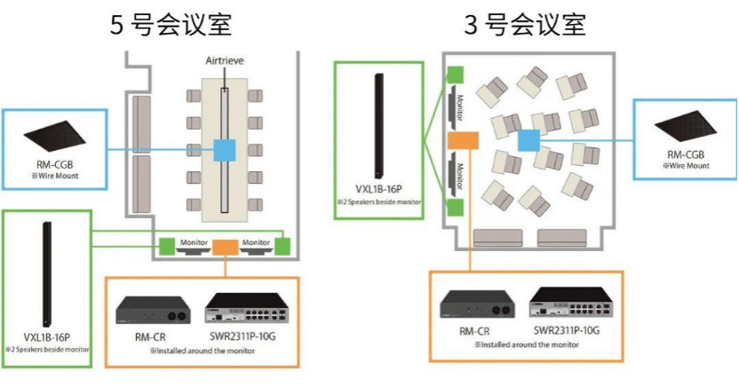 案例 | 后疫情时代办公不再受空间约束，合乐HL8ADECIA助力企业寻求远程会议解决方案