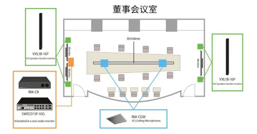 案例 | 后疫情时代办公不再受空间约束，合乐HL8ADECIA助力企业寻求远程会议解决方案