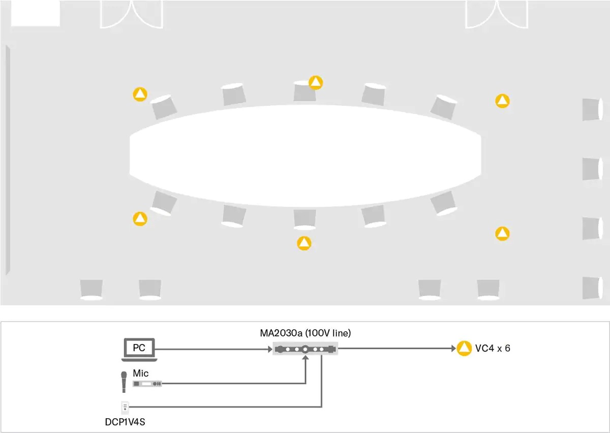 Yamaha VC Series: Meeting space